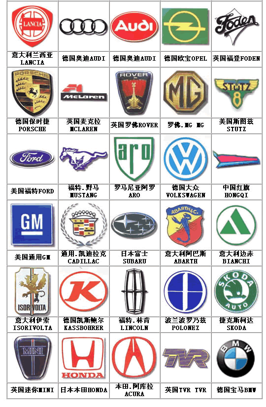 car-logo-4_pic3.gif